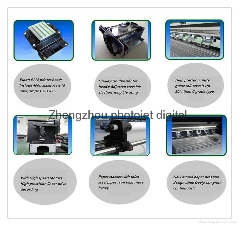 Wide format Digital UV printing machine price  4