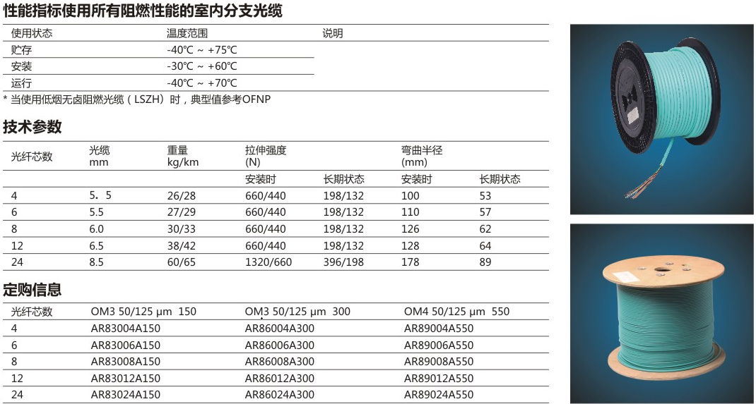 奥兰AUROON室内万兆多模光缆 3