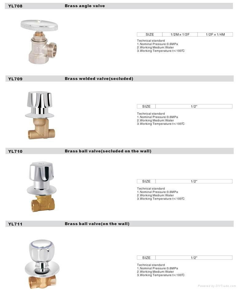 Angle Valves