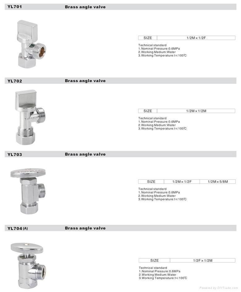 Angle Valves 2