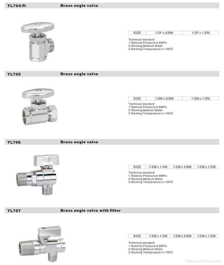 Angle Valves 3