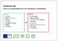 工廠定製 海納維爾 SympaTex 新寶適戶外作業服 防水透氣衝鋒衣 6