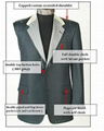 Latest Design Tweed Slim Fit 3 Piece Checked Coat Pant Men Suit Tweed Suit  4