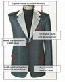 Latest Design Tweed Slim Fit 3 Piece Checked Coat Pant Men Suit Tweed Suit 