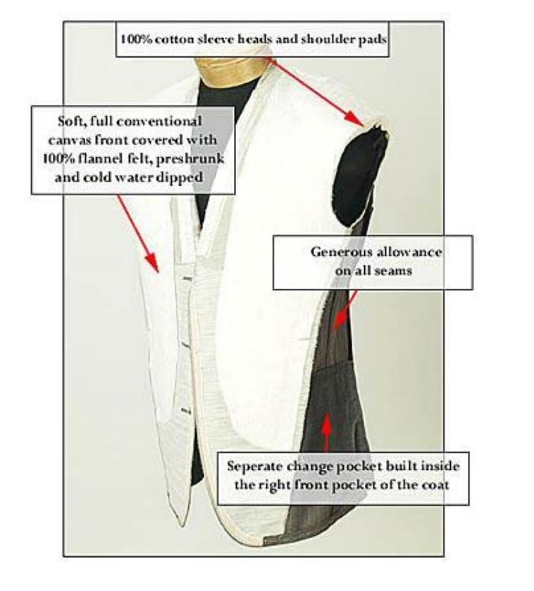 定製高品質男式海納維爾毛料西服套裝 職業裝 2