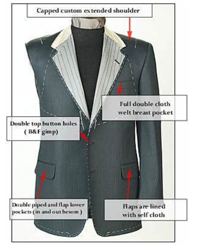 Classic Tweed Herringbone Wool Blend Men Suit 3 Pieces Blazer  4
