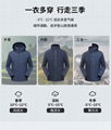 OEM waterproof breathable outdoor winter jacket