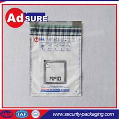 .rfid bags and wallets RFID Security Bags