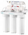 Water purifier 4