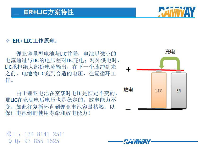 LIC1313锂离子电容70F超级电容RY锂超容 5