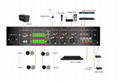PA 6 Zone Mixer Amplifier with Mp3 & FM DA-60MT