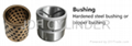hydraulic cylinder components excavator components piston gland nuts seal kits