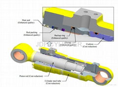 customize design hydraulic cylinder customer requests making produce cylinder