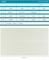 蓝品盾抗菌树脂板LPD-301