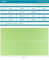 藍品盾抗菌樹脂板LPD-311