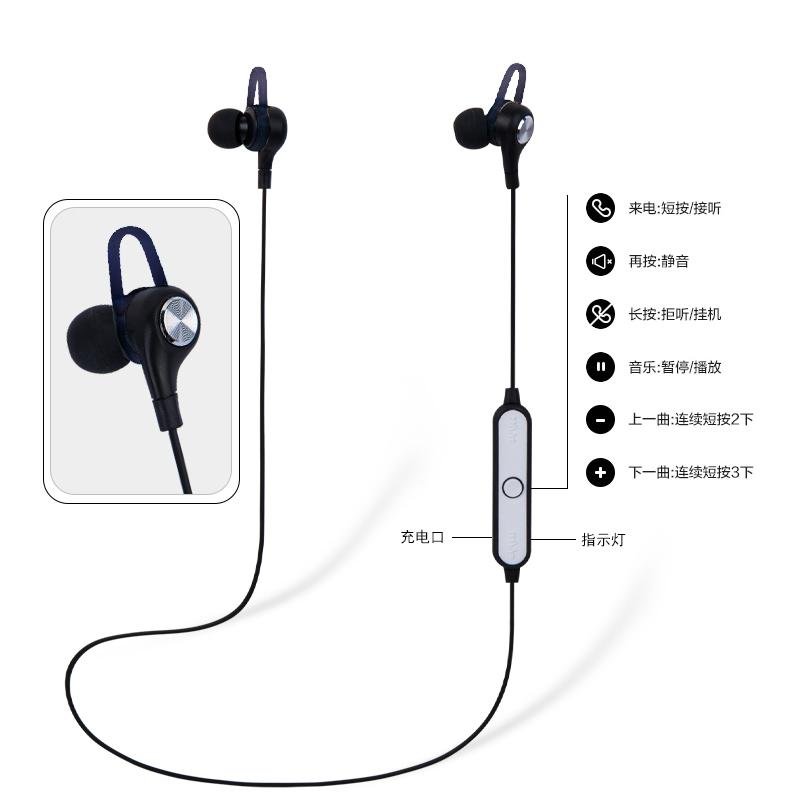 Bluetooth earphone 2