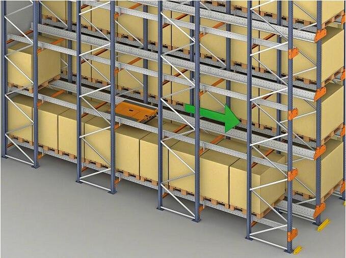 Automatic Shuttle Racking System