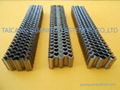  NCF series Corrugated Fasteners 2