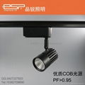 LED Track light 1