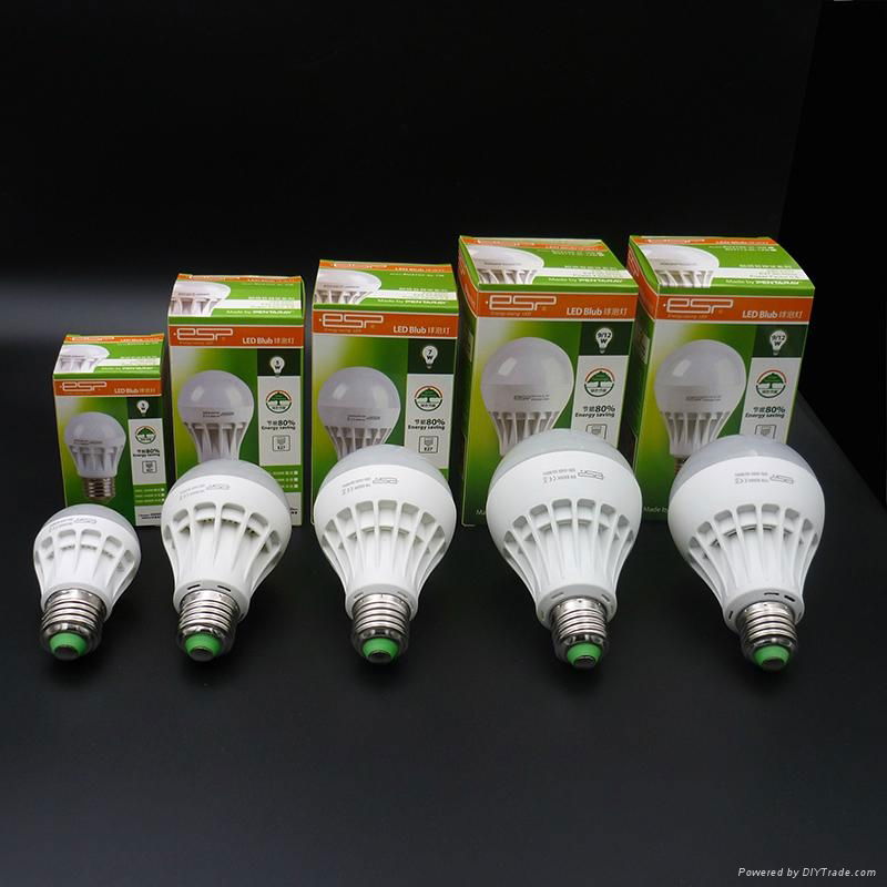 LED Bulb 3