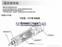 庫比克微小型電缸