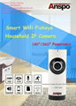 WiFi Network Mini Panoramic fisheye