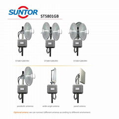 5.8ghz and 2.4ghz dual bandwith wireless