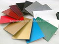 aluminum composite material with PE 2