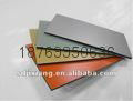 Construction aluminium composite materials acp