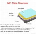 IMD Full Prirting Marble Soft TPU Phone Case for iPhone 6 6s&Plus 5