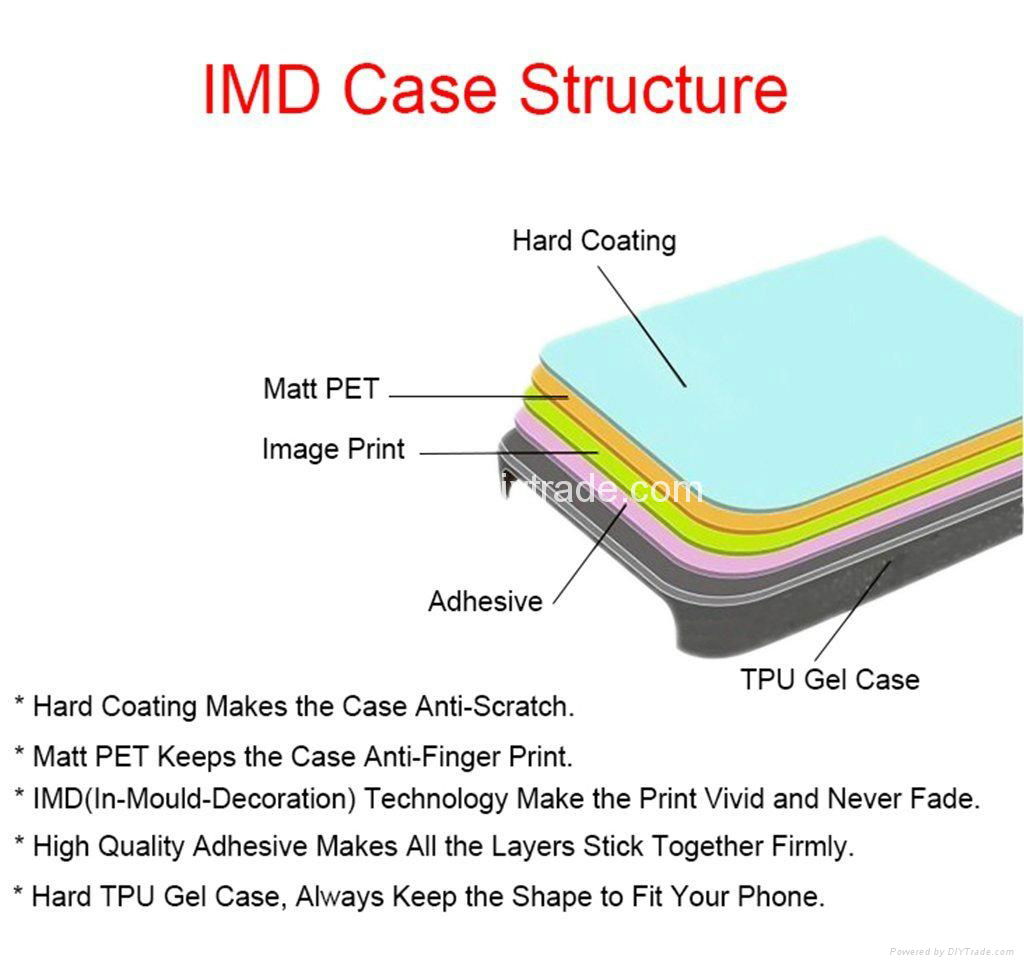 Custom Design IMD Phone Case Full Cover TPU Phone Case Wholesale - Oil Painting 5