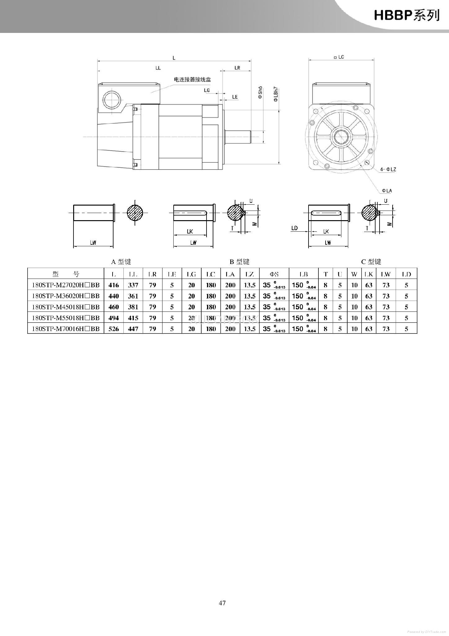 华大大功率电机配80A伺服驱动180STP-M70016HMBBP 高压11kw 70N  380V 收卷机用高稳定性 4