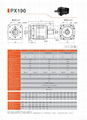 Planetary reducer gearbox PX190 Ratio 3-1000  Used for ac servo motor 