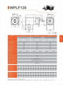 精密行星减速机 伺服行星减速机WPLF120 3-1000比