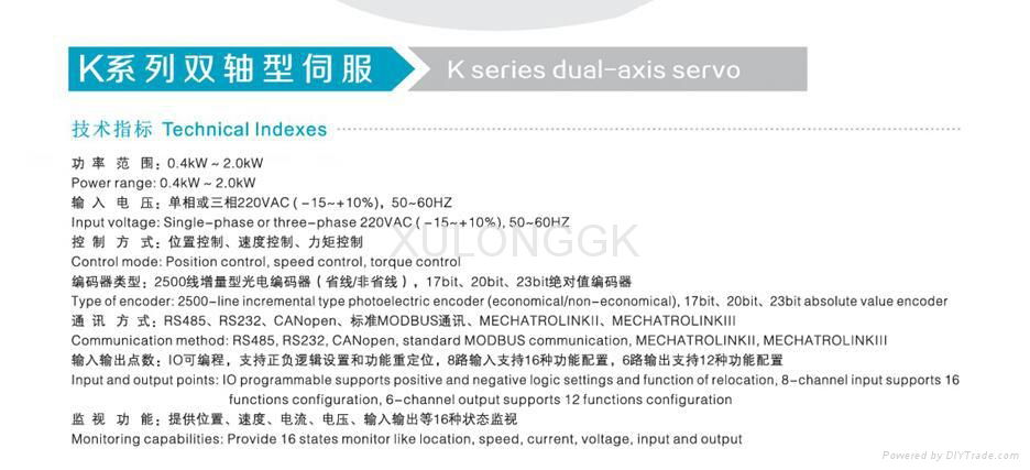 Servo driver Function Description