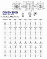 Planetary reducer/Planetary gearbox AB115 8