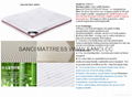 Sanci mattresses