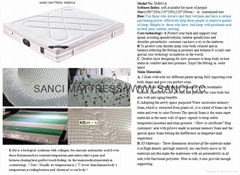 SANCI Brand professional Mattresses series for hard wood bed SM001A