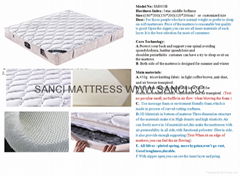 SANCI Brand professional Mattresses series for hard wood bed SM003ABC