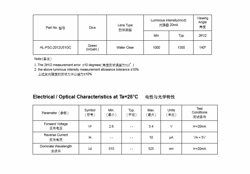 超高亮0805翠绿灯 2