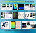 MATCHID-2D-STEREO非接触式位移应变测量与仿真优化系统 2