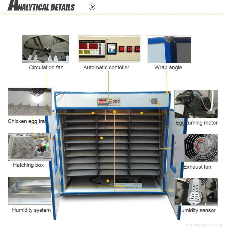 larger capacity 9856 eggs commercial incubators for hatching eggs YZITE-26 2