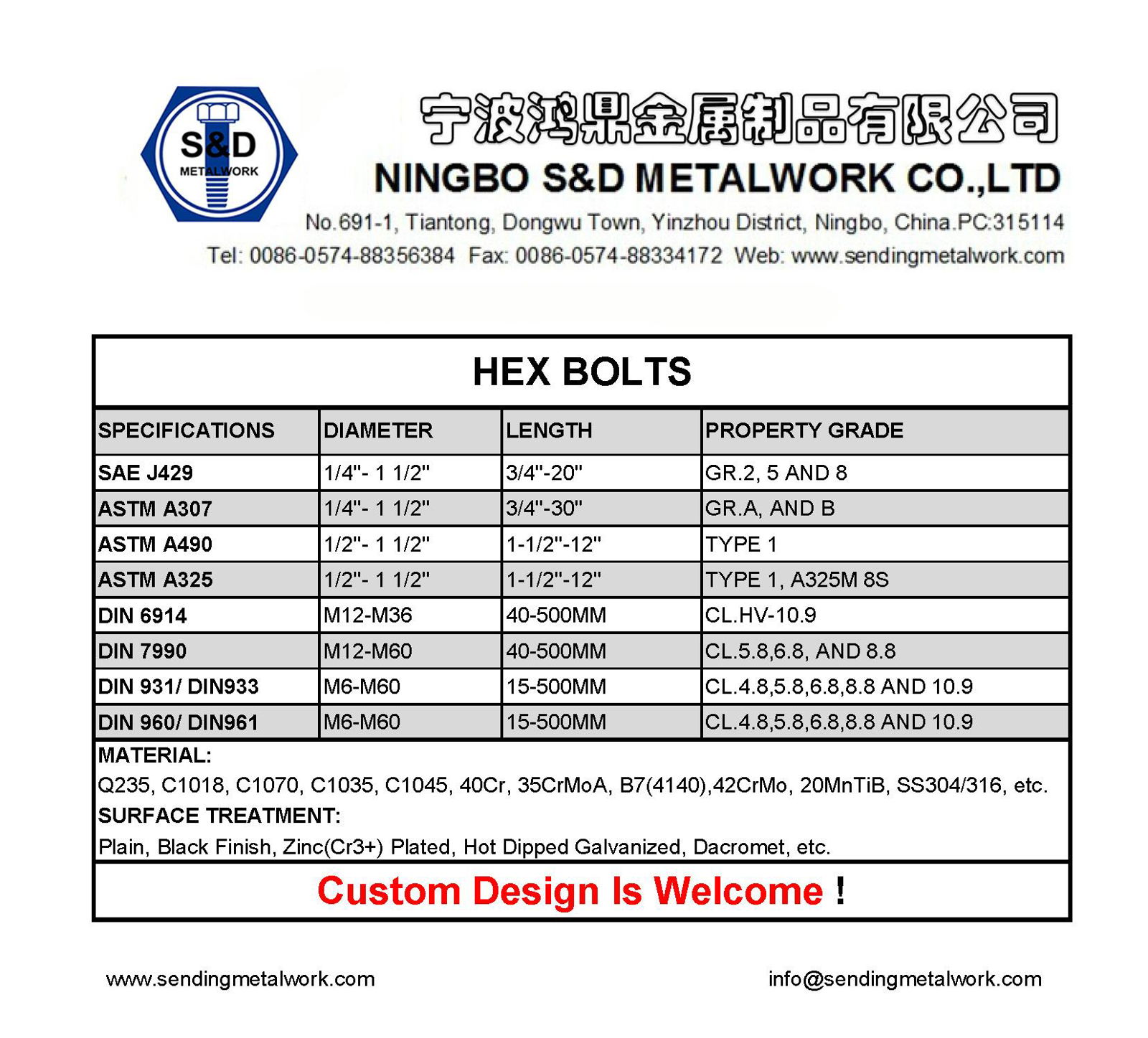 ASTM A325m 8s Heavy Structure Bolt Zinc Plated Bolts 4