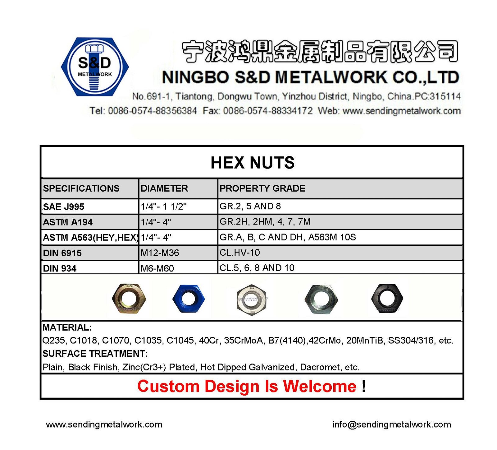 Heavy Hex Structural Nut ASTM A563M 5