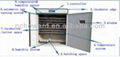 People best like CE certificate used poultry incubator for sale china YZITE-7 2