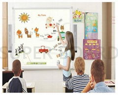 Super Board Single Pen Electromagnetic Whiteboard