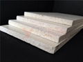 Fireproof Magnesium oxide wall board,mgo