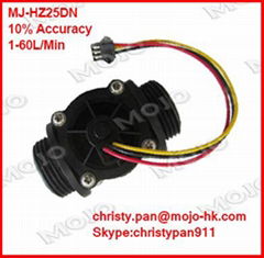 MJ-HZ25DN flow sensor 1 inch thread flow meter OD=33mm PBT material