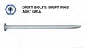 Drift Bolts Drift Pins ASTM A307 Gradea Hot Dipped Galvanized 1