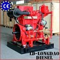 LD4F Fire Diesel Engines for Fire Fighting Pump 2